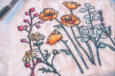 Painting with Fabric Dye by Rachel Crawford